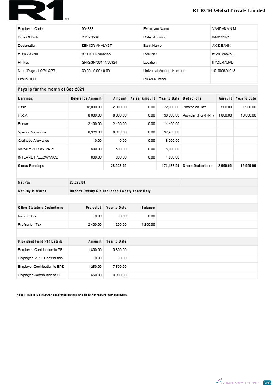 Download R1 RCM Global Pvt Ltd payslip template in Word and PDF formats.pdf, 1 Photoshop template